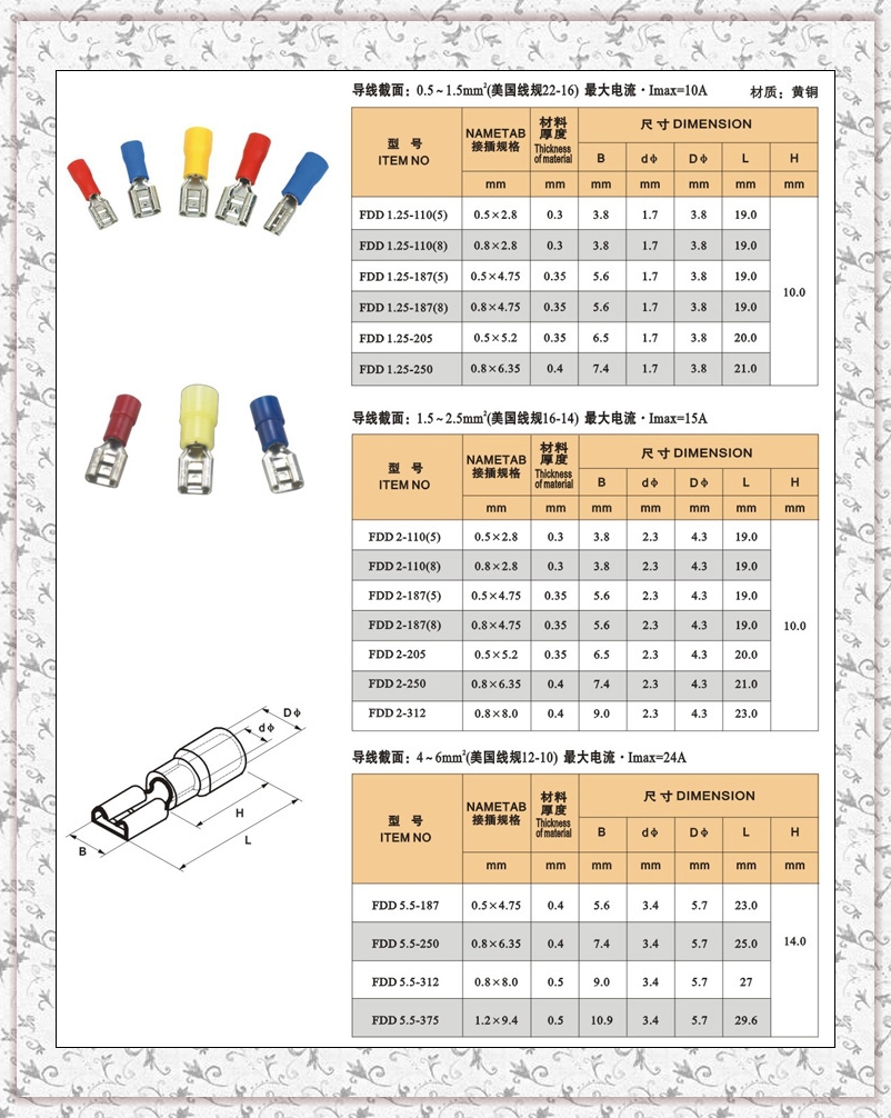 冷壓端子的應用與選購指南 以FDD5.5-187母預絕緣端頭為例